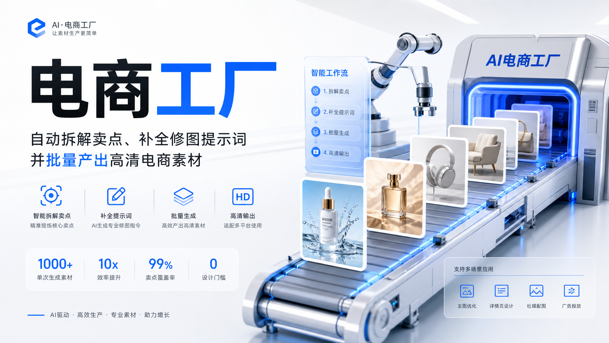 HotBee 商品带货套图生成器示例